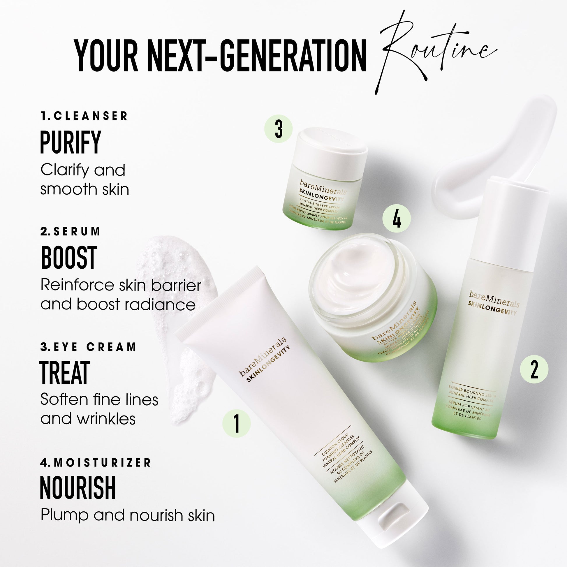SKINLONGEVITY® Butter Drench Cream
